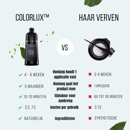 Colorlux™ | Directe Haarverf Shampoo