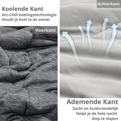 Frozera™ | Cooling Deken