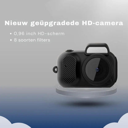 SleutelCam™ - Werelds kleinste camera - FACCE. Amsterdam